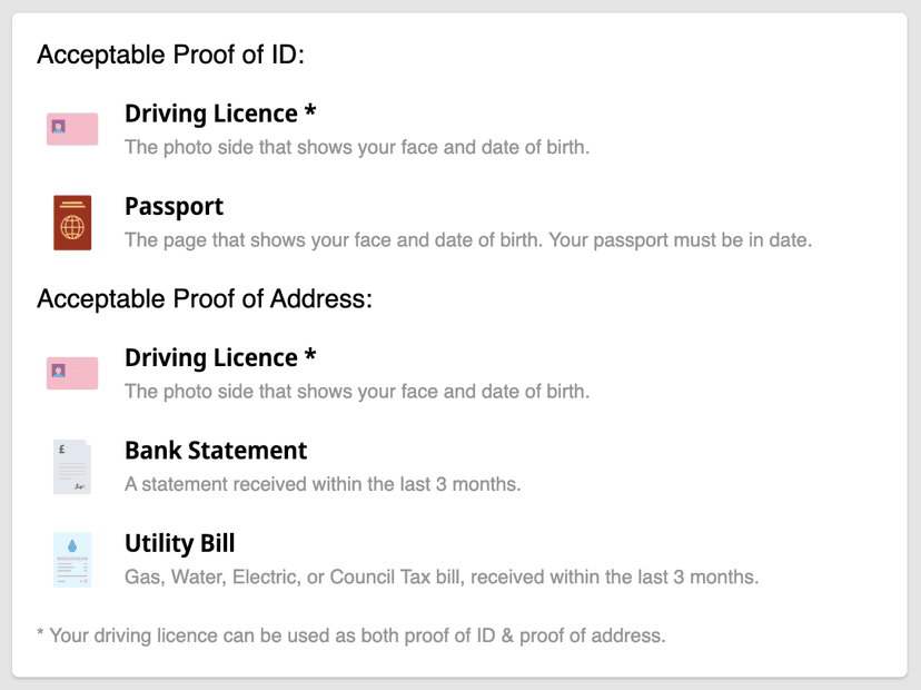 Illustration of ID, address document and card partially redacted
