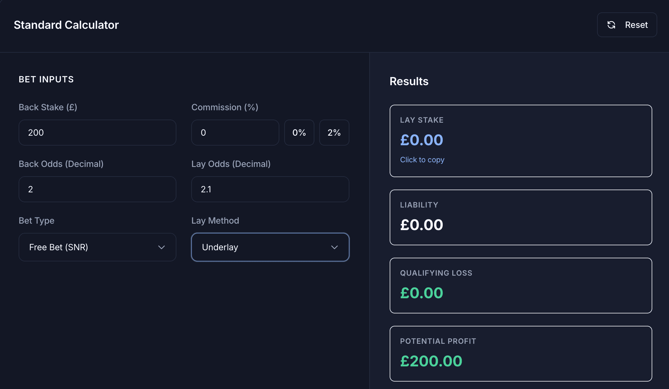 Better Bet calculator showing £200 net profit from a matched bet, used in the post-tax comparison with PAYE earnings