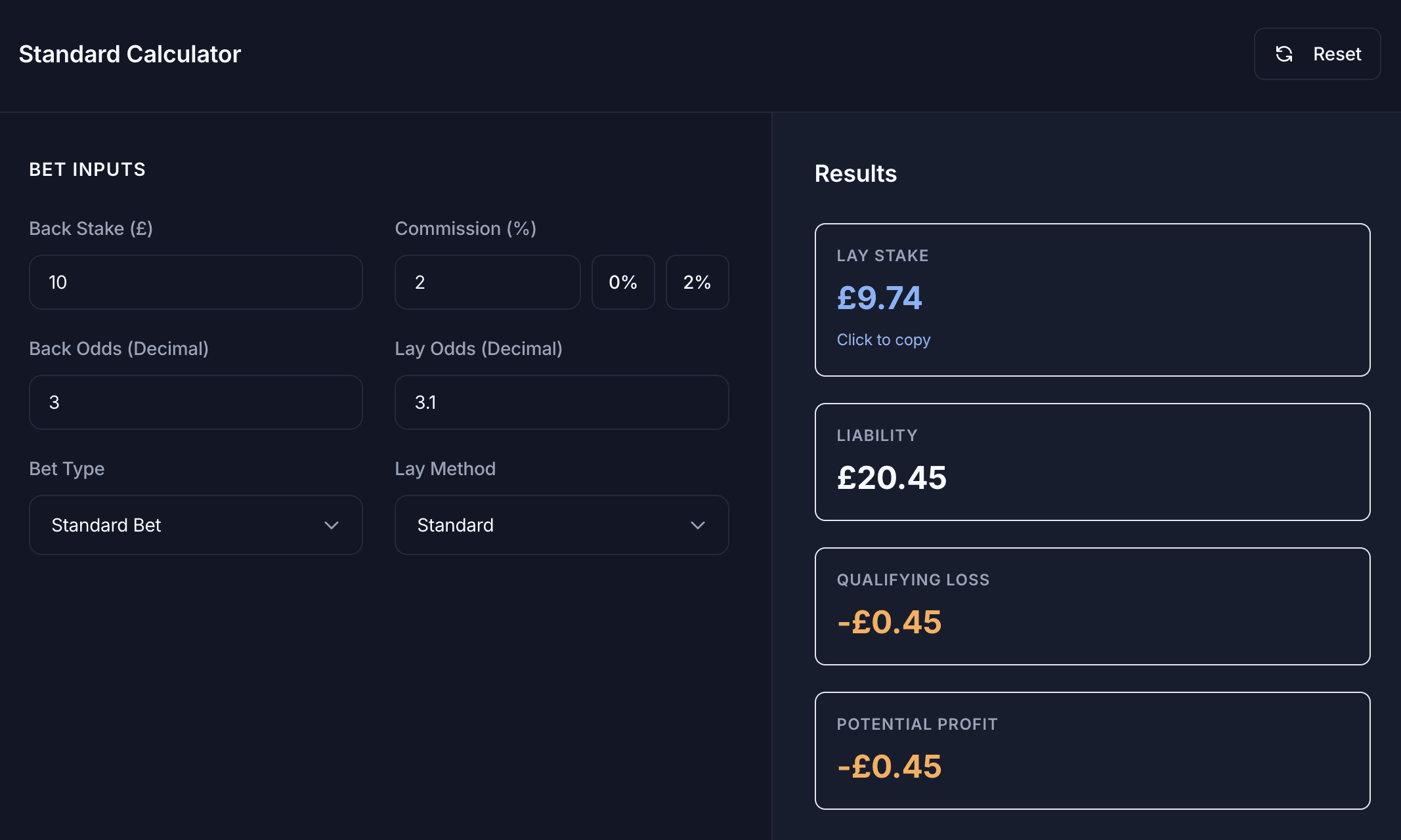 Better Bet standard matched betting calculator showing the lay stake and qualifying loss for a £10 back bet at 3.0 odds